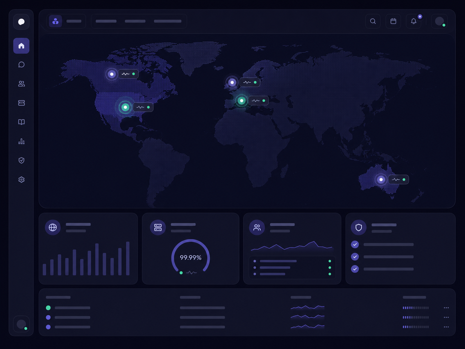 HelpDeskio data residency regions map